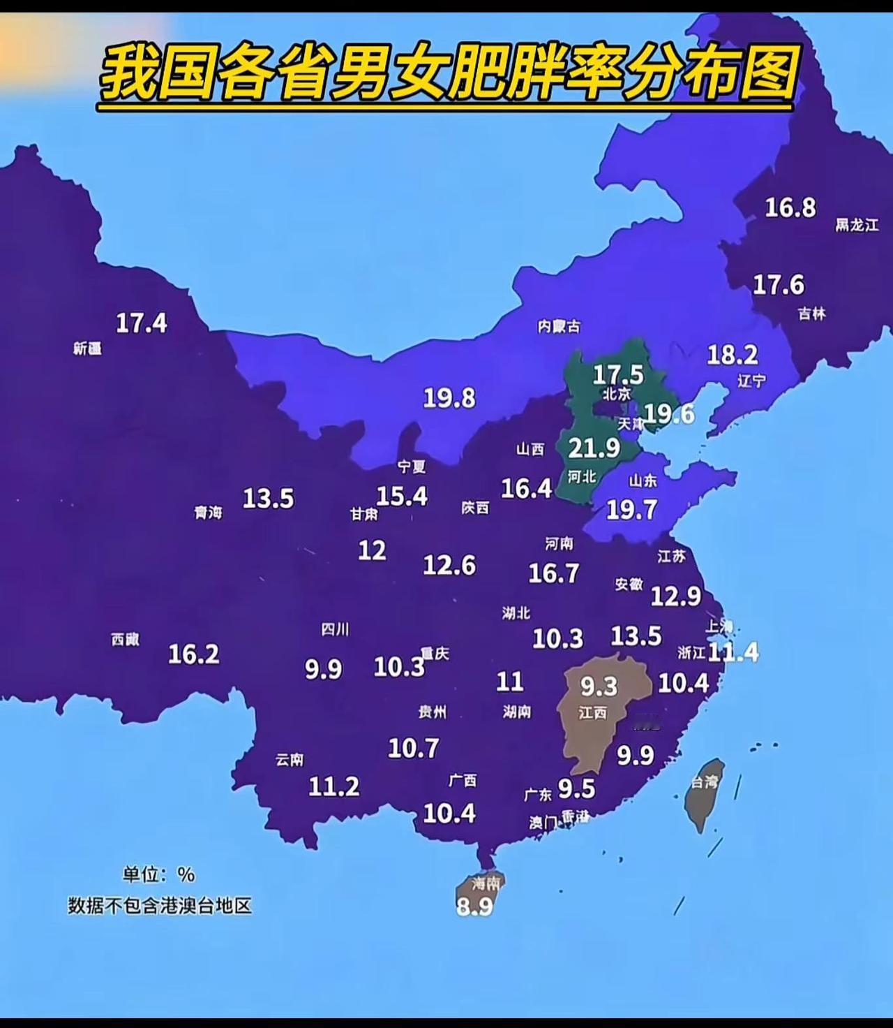 分布图直观展现出国内肥胖率显著的南北地域差异，数据单位为%，不含港澳台地区。整