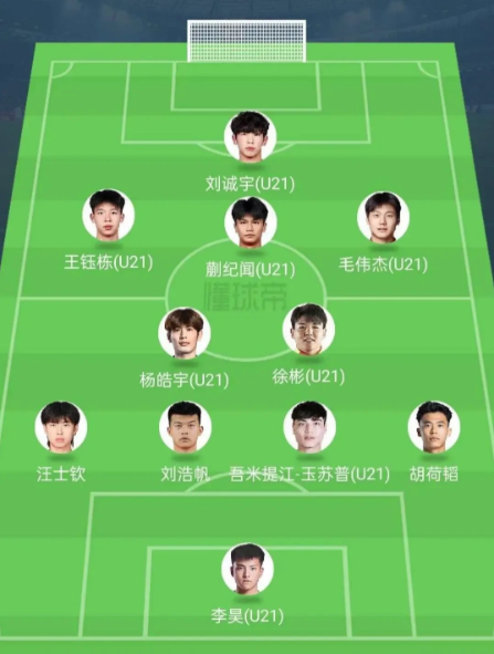 U23亚洲杯正赛，国足26人大名单预测