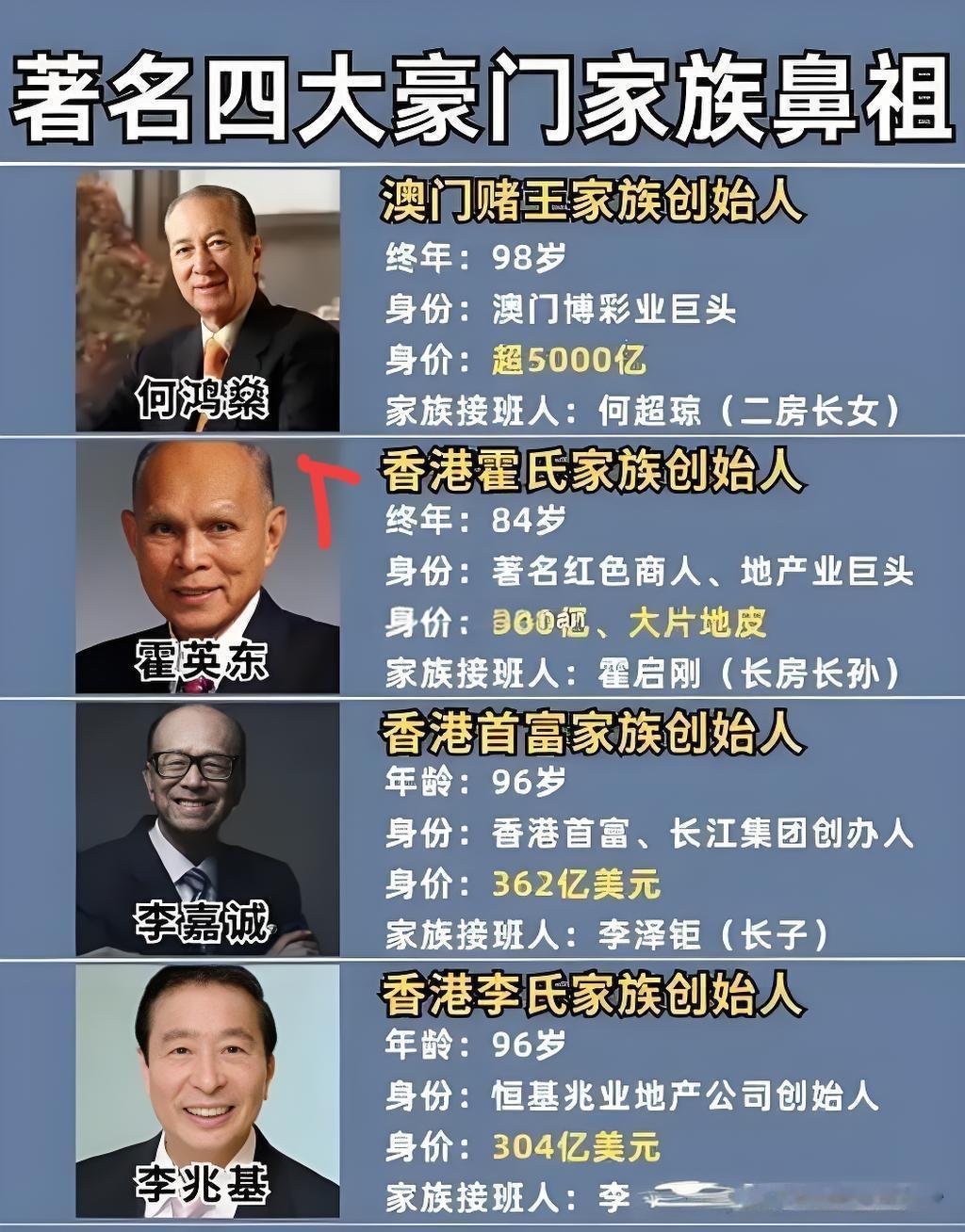 果然想不到！香港豪门谁最靠谱？大埔火灾现场直接见分晓。网络上各种猜测满天飞，键