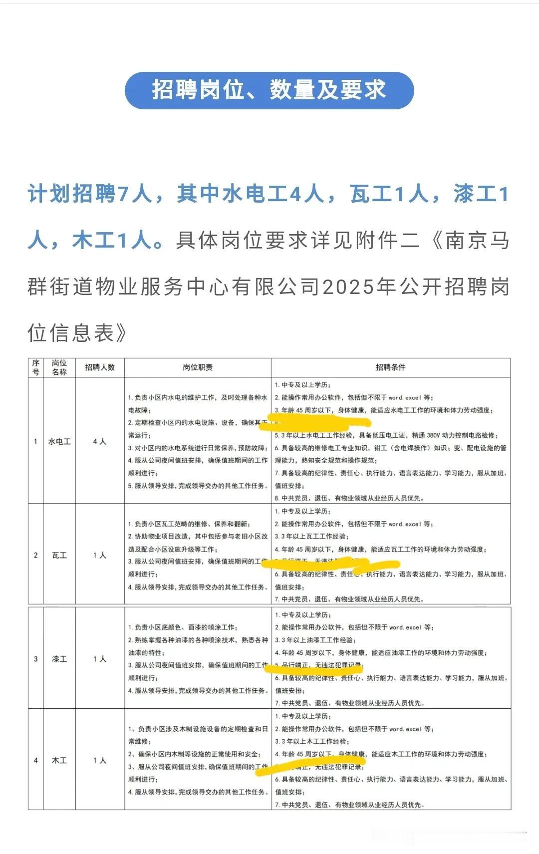 唉，看到南京这个招聘广告我真是一声叹息！南京马群街道物业管理中心，招聘瓦