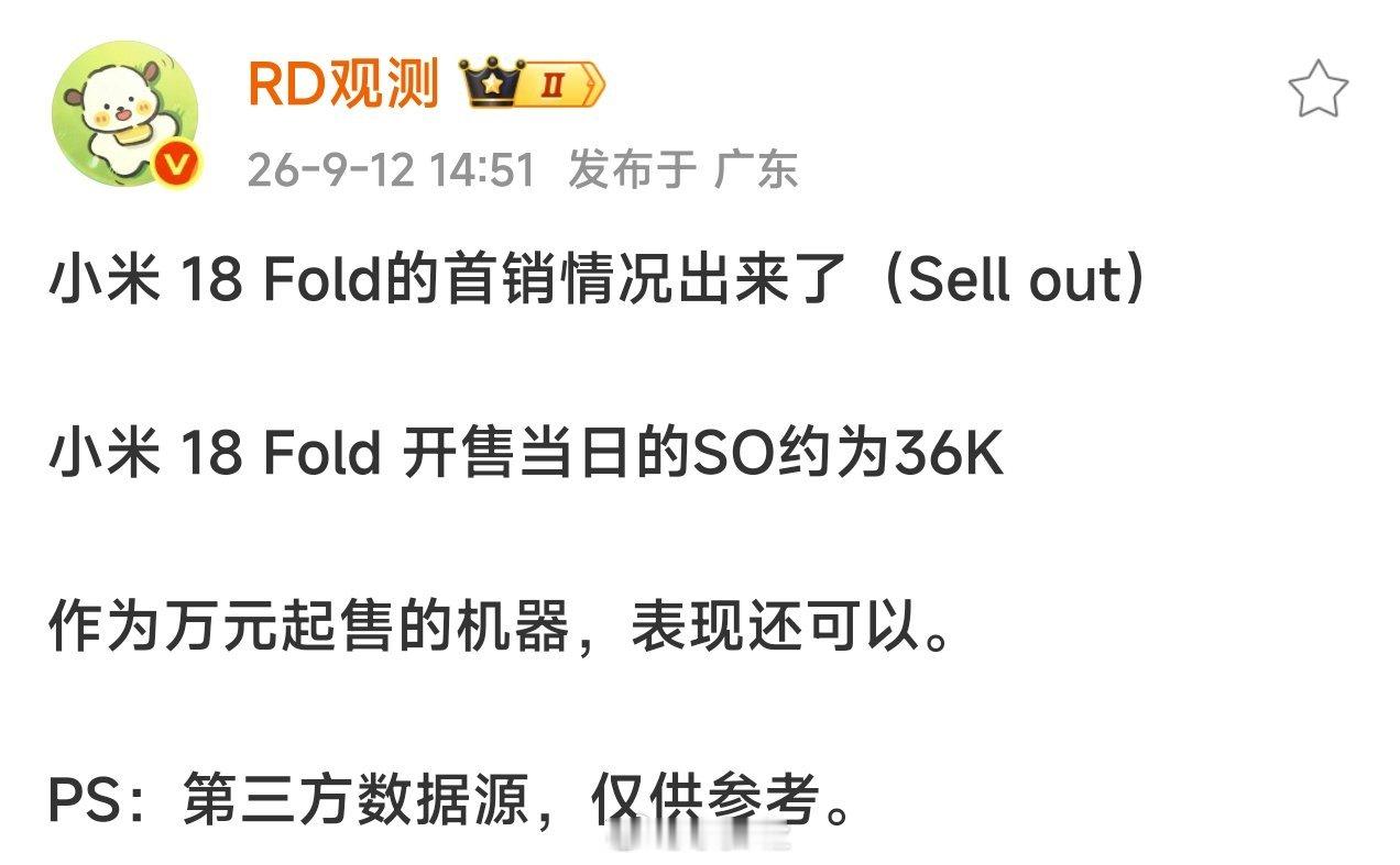 小米18fold首销当日3.6万台，国产安卓中折叠第一[大笑]​​​