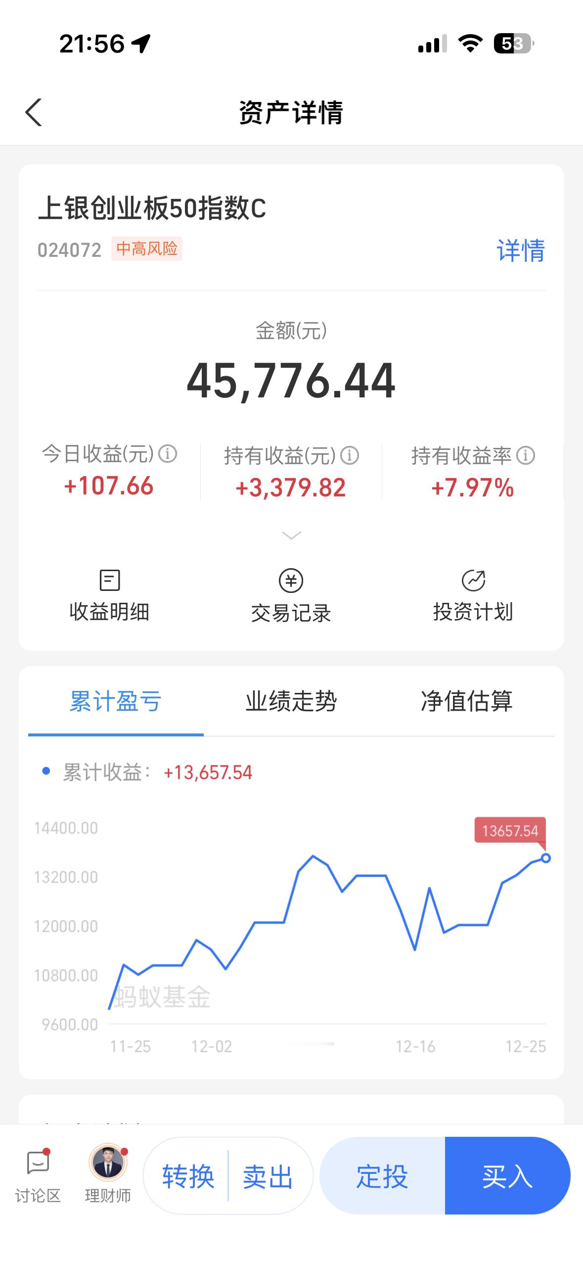 这几个后面也都可以卖了，最近的反弹已经很给力了。