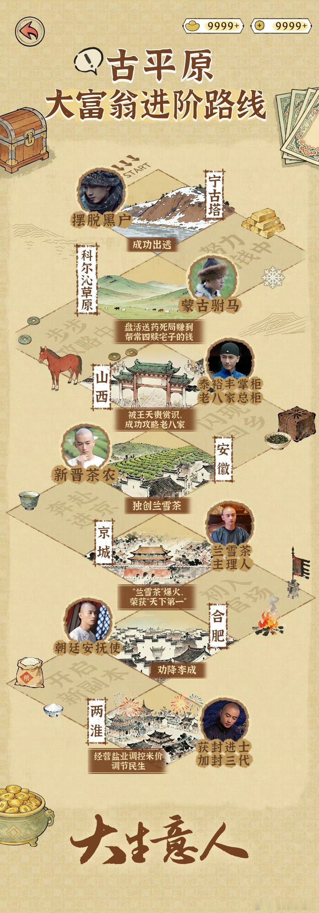 古平原从宁古塔逃生，到山西干票号回老家徽州当主理人，进京获封进士原来《大生意人》