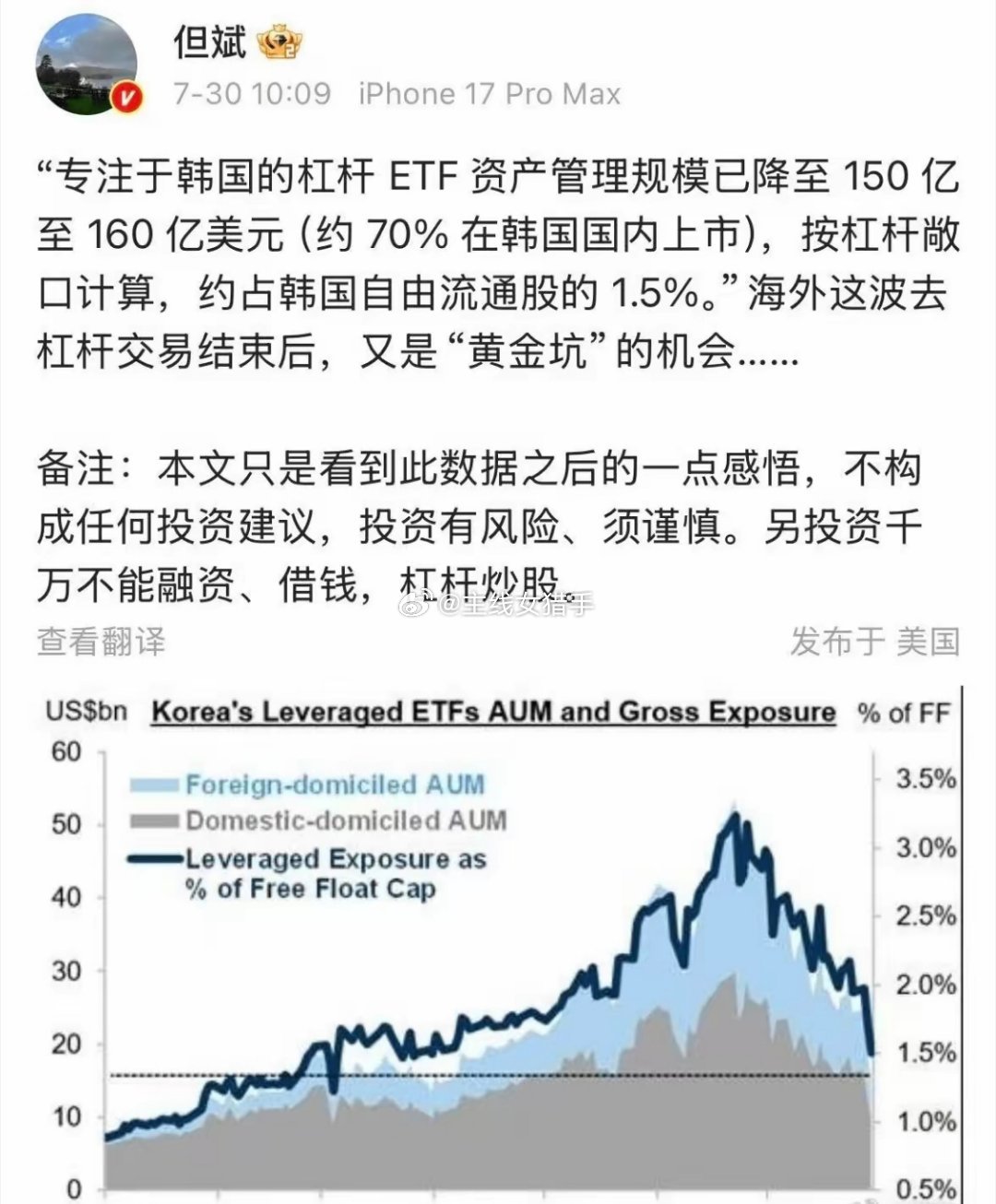 知名私募大佬再次唱多A股，认为当下市场迎来黄金坑知名投资人但斌连续公开发声：本轮