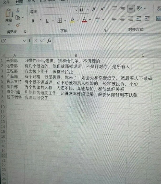 哈哈，我好像知道一些前同事为啥离职了​​​