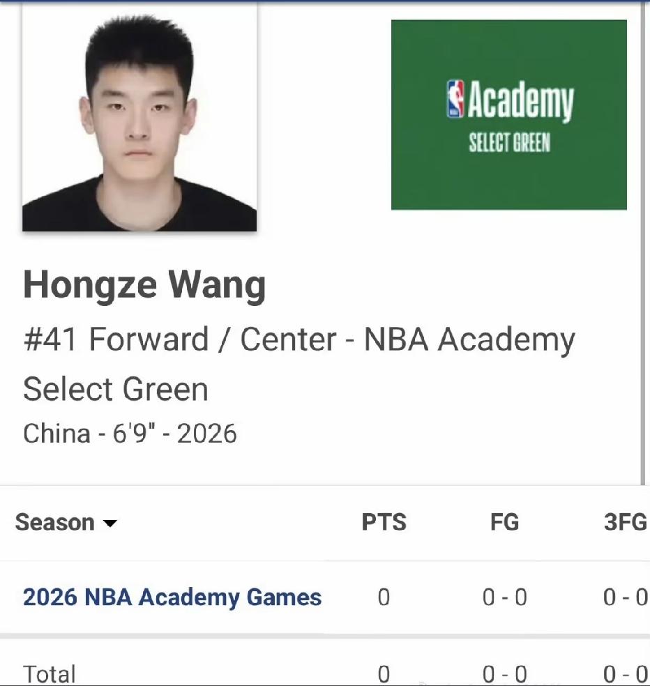 为什么这届国青只有王洪泽能去参加今年NBA篮球学院赛？其实王洪泽在这届国青并不是