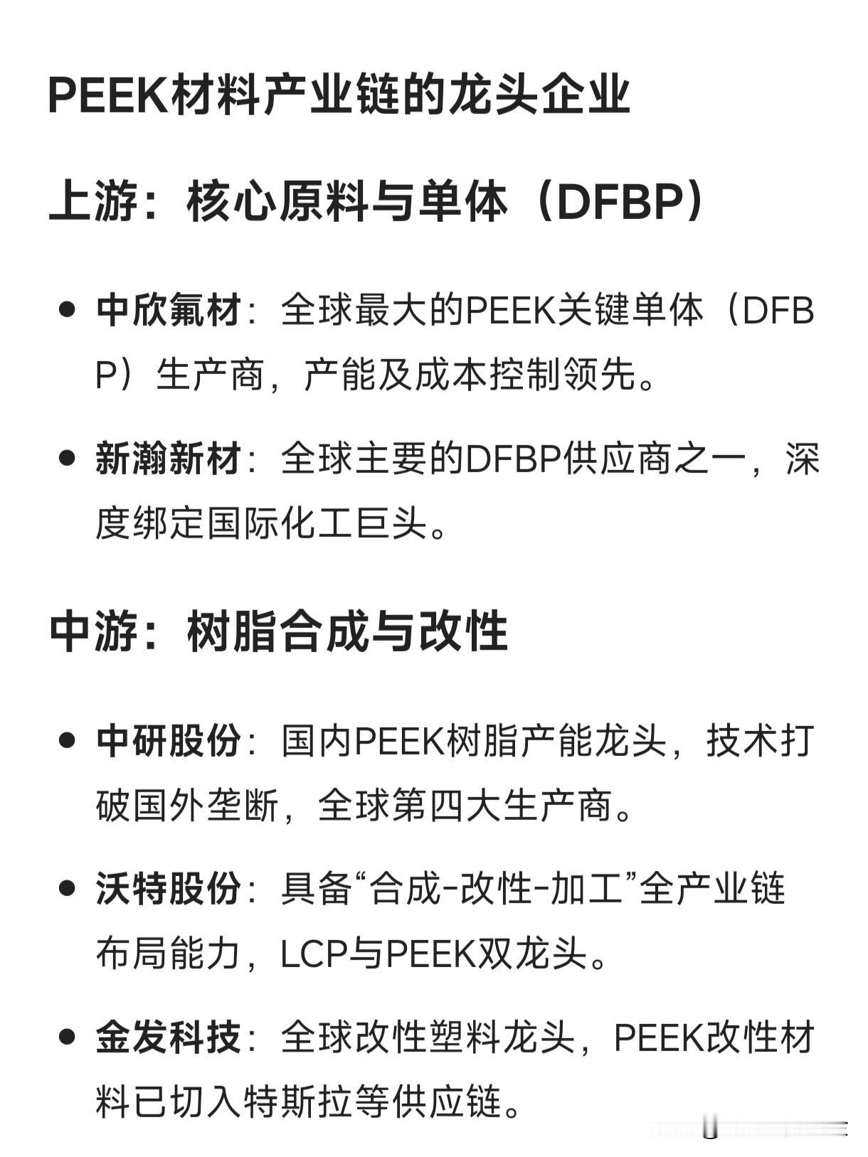 PEEK材料产业链的龙头企业上游：核心原料与单体（DFBP）中欣氟材：全
