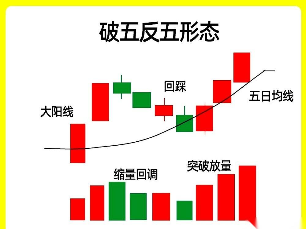 最狠的一招，不是把你套在山顶上。是眼看火箭要点火了，他一脚把你踹下去。然后你
