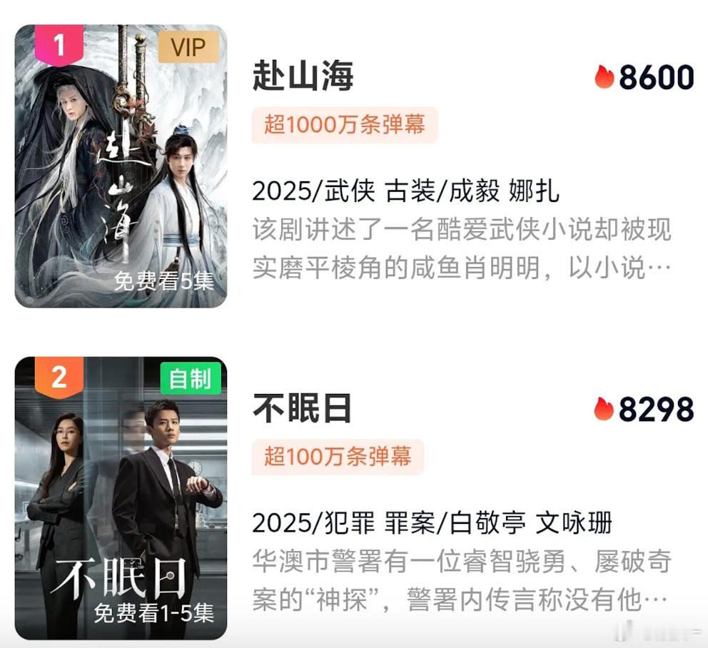 不眠日这剧流程也太快了，还没起来就结束了​​​