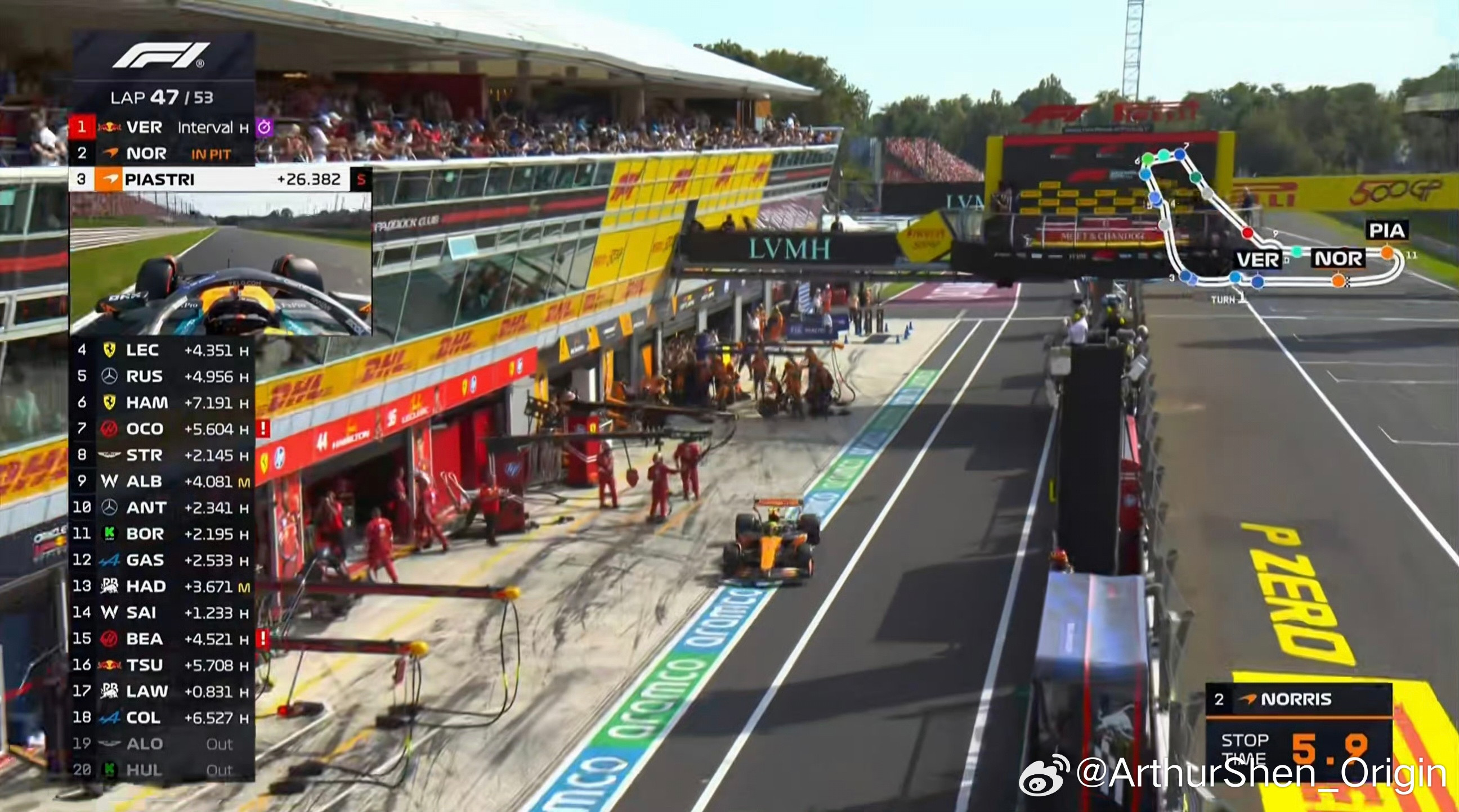 2025F1意大利大奖赛迈凯伦的做法真得太低级了。已经多少次了，给两个车手搞事