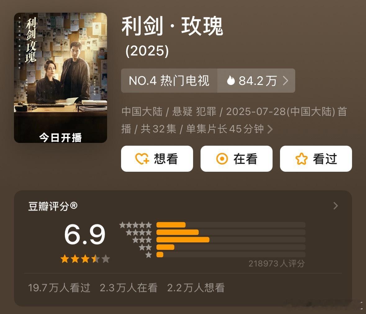 近期开分：迪丽热巴金世佳《利剑玫瑰》6.9杨洋金晨《凡人修仙传》7.5​​​