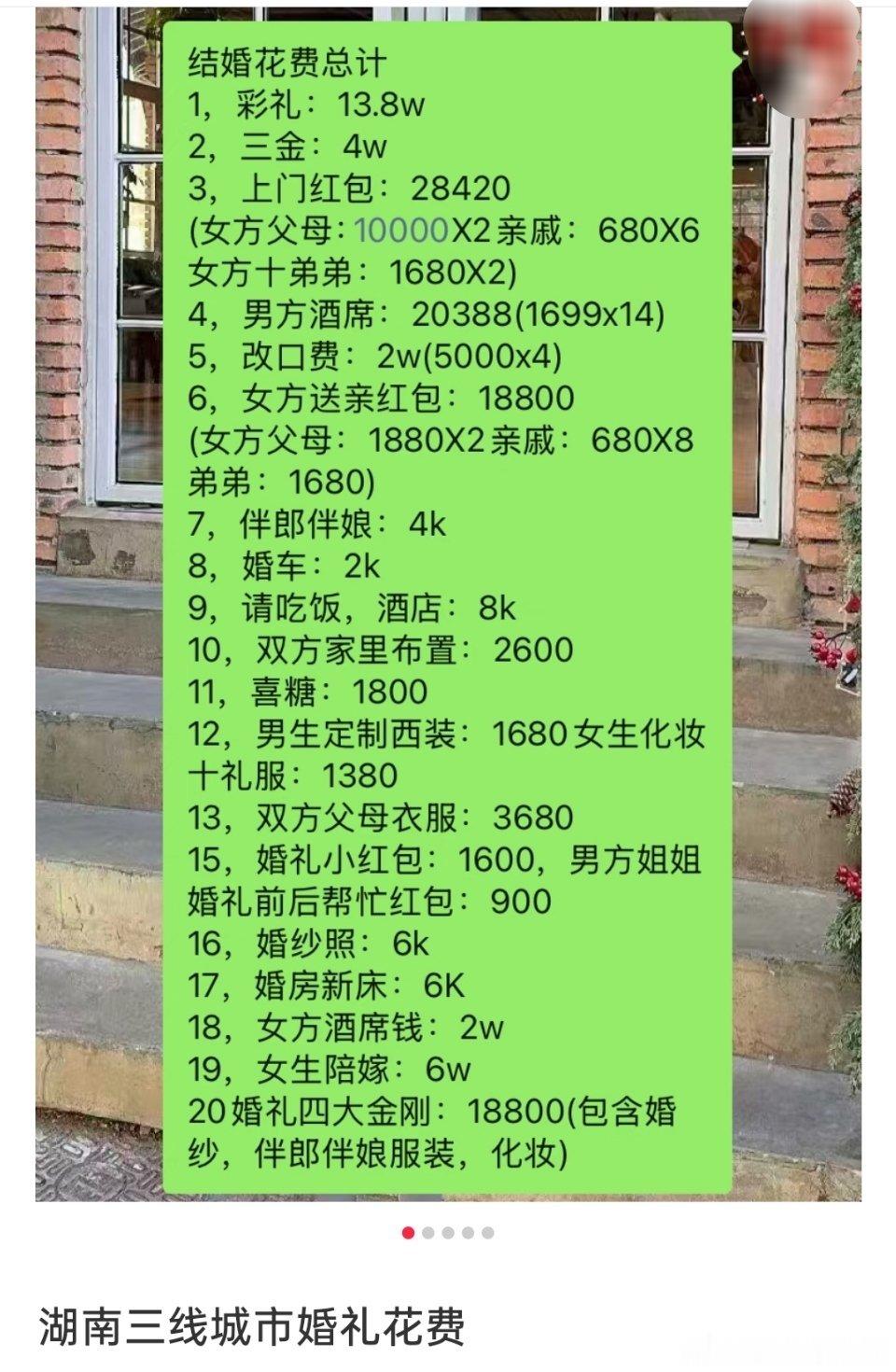 湖南三线城市婚礼花费