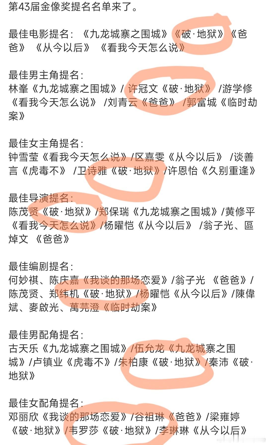 我真是服了金像奖了，又来一次消失的黄子华，以后变成村奖自己圈子内自嗨去吧。子