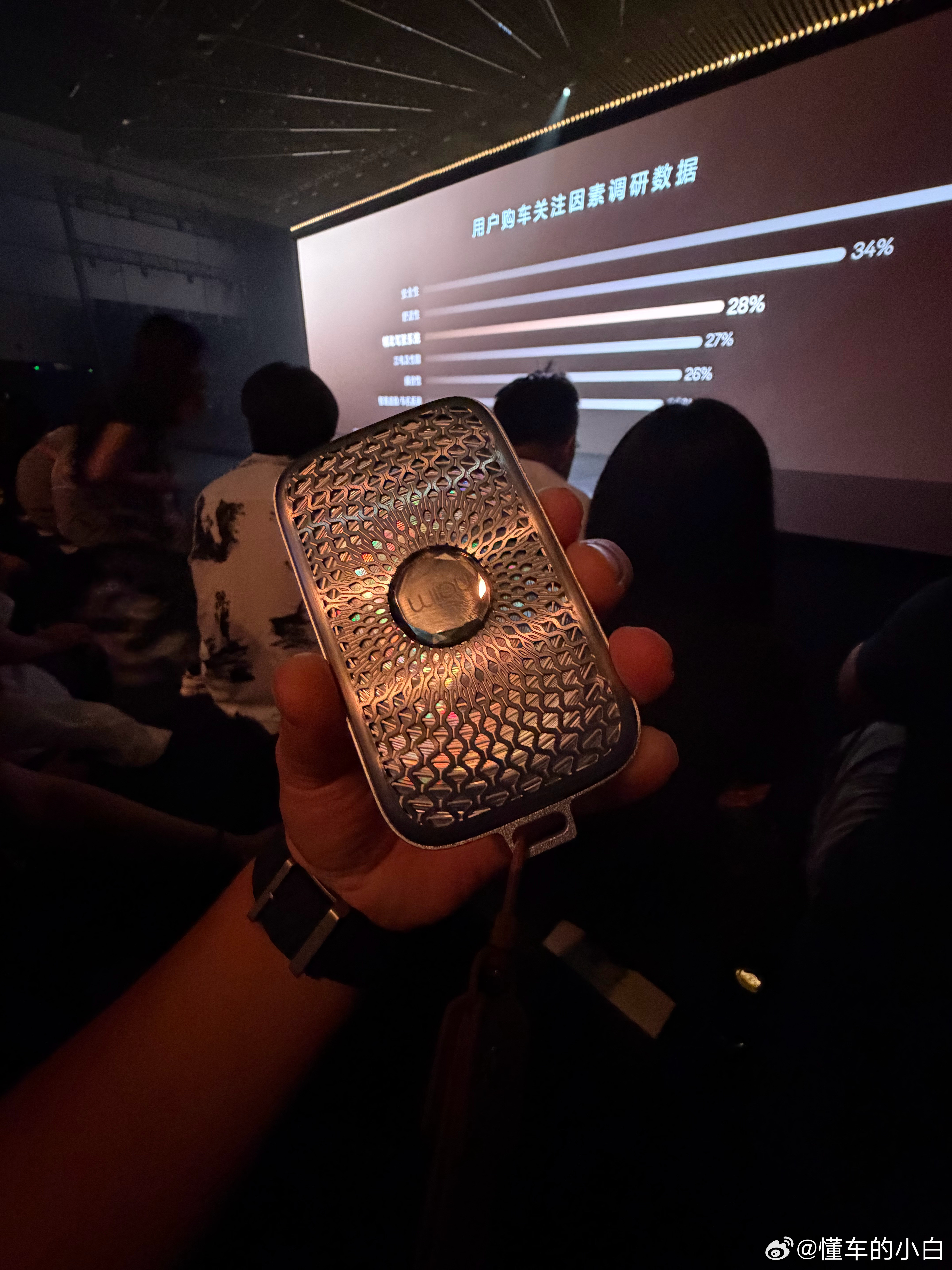 至今见过的质感最强的媒体证！没有之一[吃瓜][吃瓜][吃瓜]极氪9x​​​