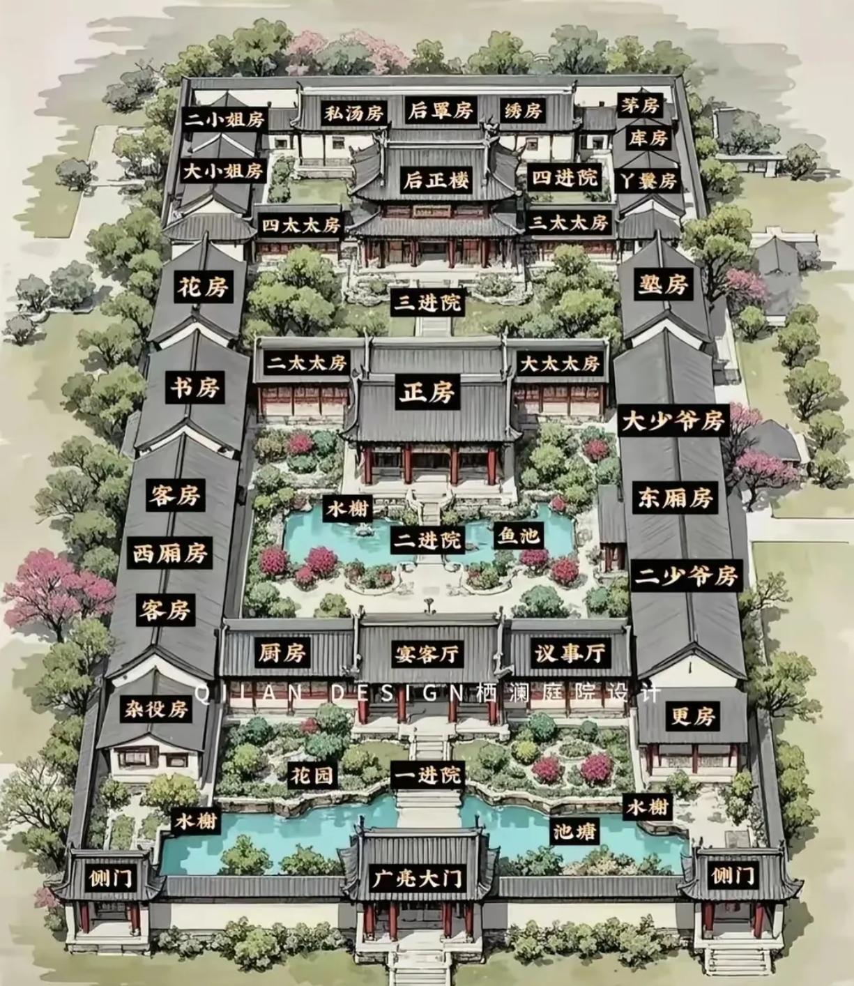 杂役和丫鬟谈恋爱算不算异地恋？​​​