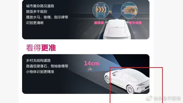 这对吗，宣传用SU7小米汽车小米su7