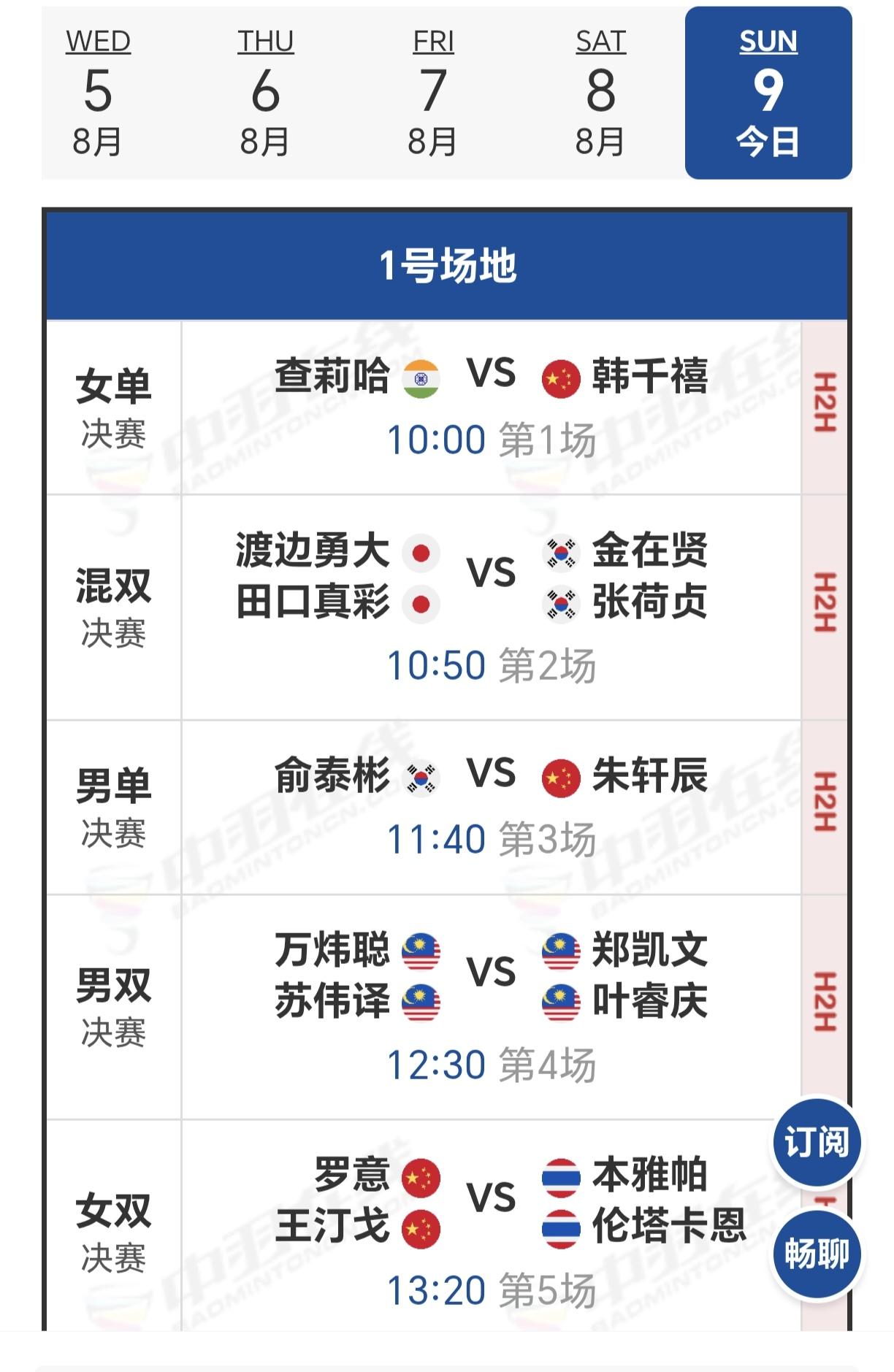韩国大师赛：决赛前瞻，国羽小将冲击三金首场决赛女单韩千禧对阵泰国选手查莉哈