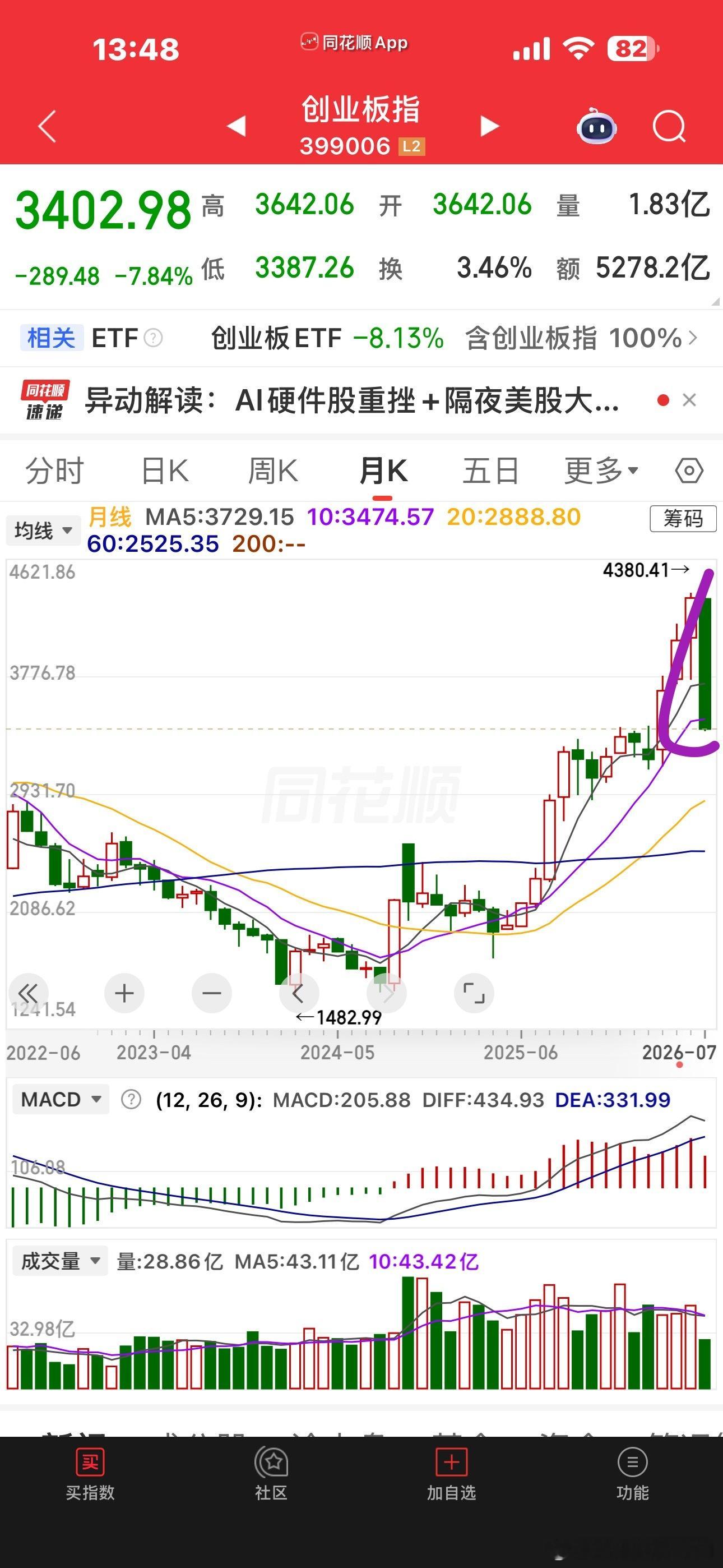 载入屎册。。。