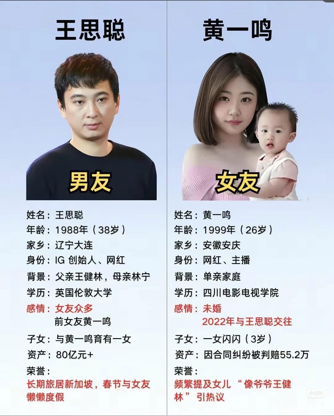 王思聪女儿长得很像王健林