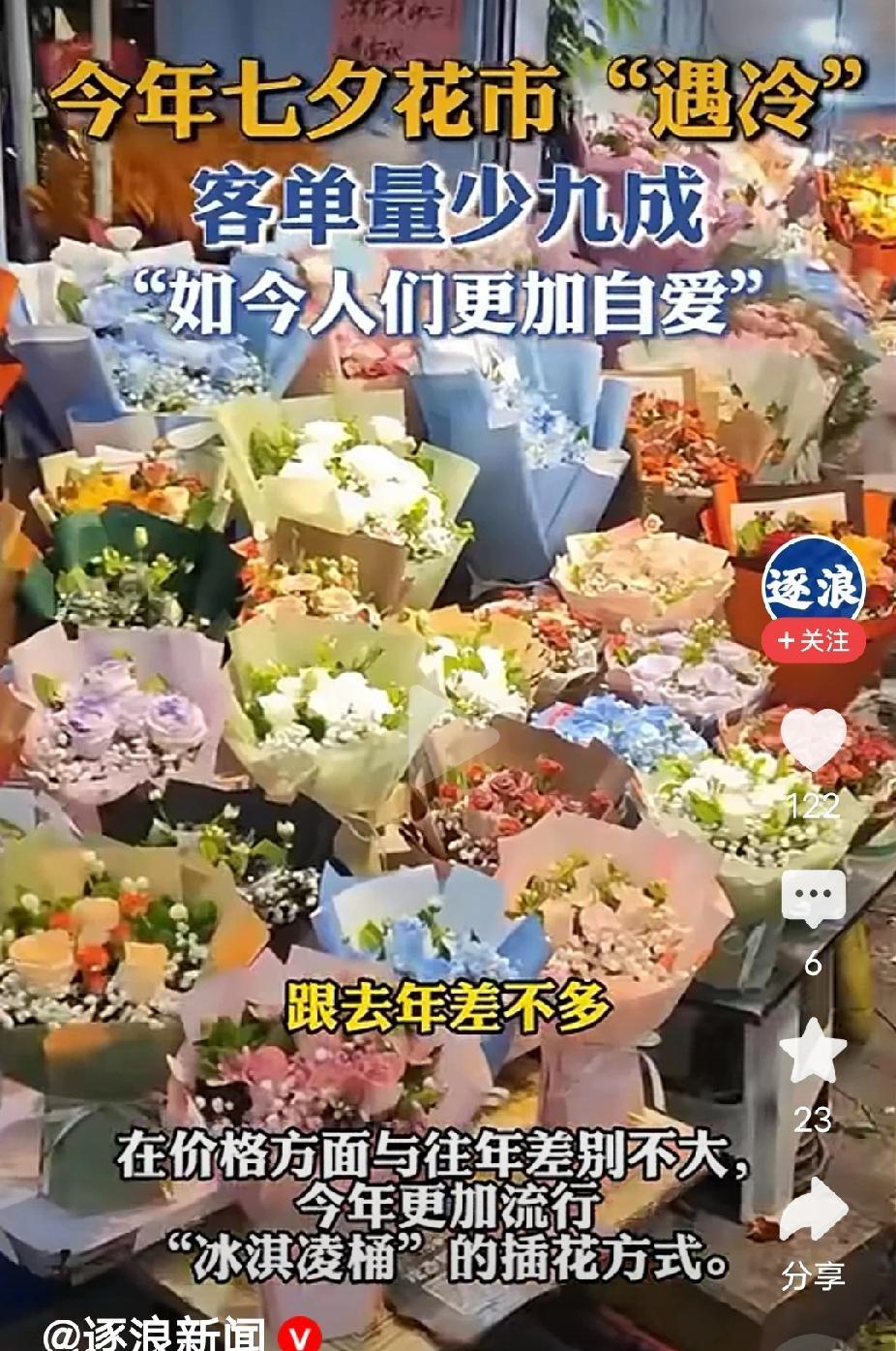 七夕，鲜花遇冷，业务少了9成。第1、舔狗经济崩溃。第2、女孩变化，哪个女孩还