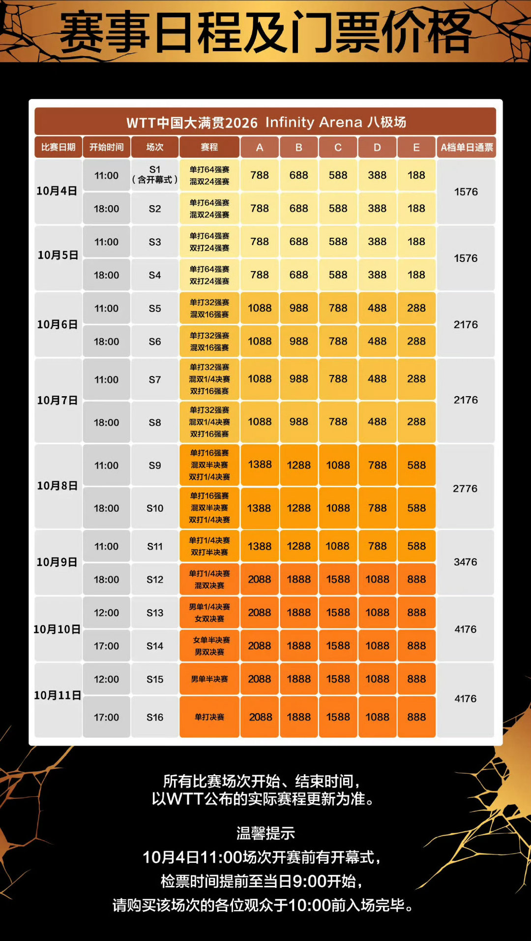 WTT你怎么敢的啊2088是能让我坐王楚钦怀里看吗[裂开]​