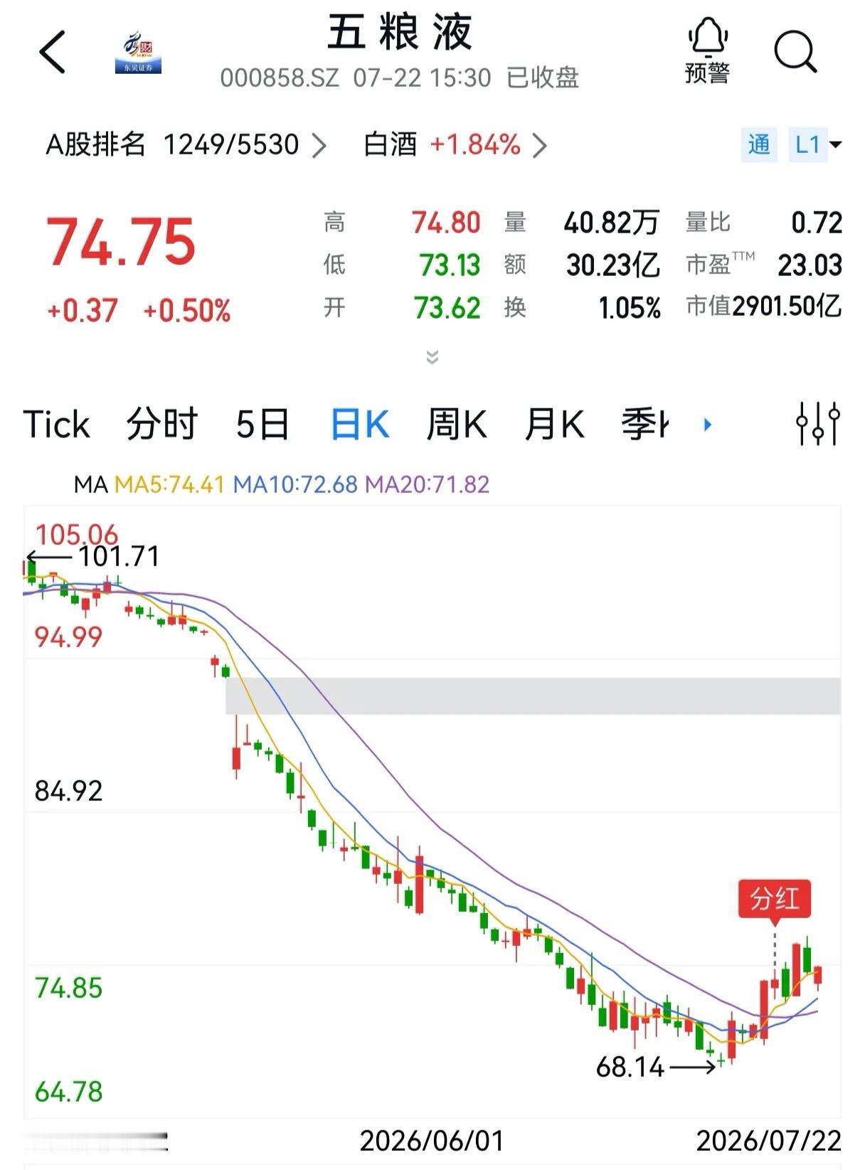 只摆事实，不讲观点：一文总结五粮液生意模式的核心特征。一、产品属性白酒
