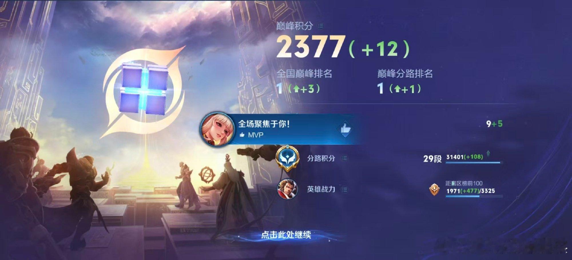 瓜友速报亮宇登上巅峰第一