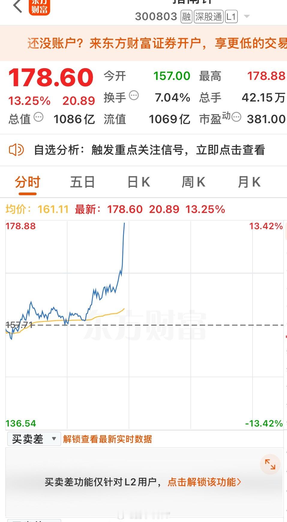 牛逼牛逼😤😤​​​