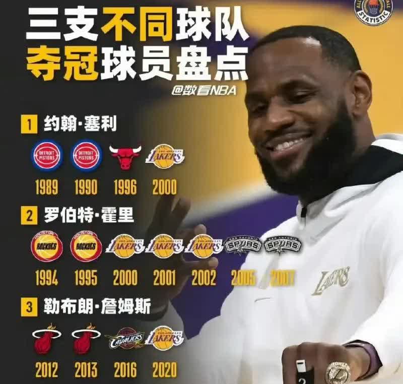 最近老是有吹嘘詹姆斯在三支不同球队夺得三冠是历史级别成就，其实这样的成就不值一提