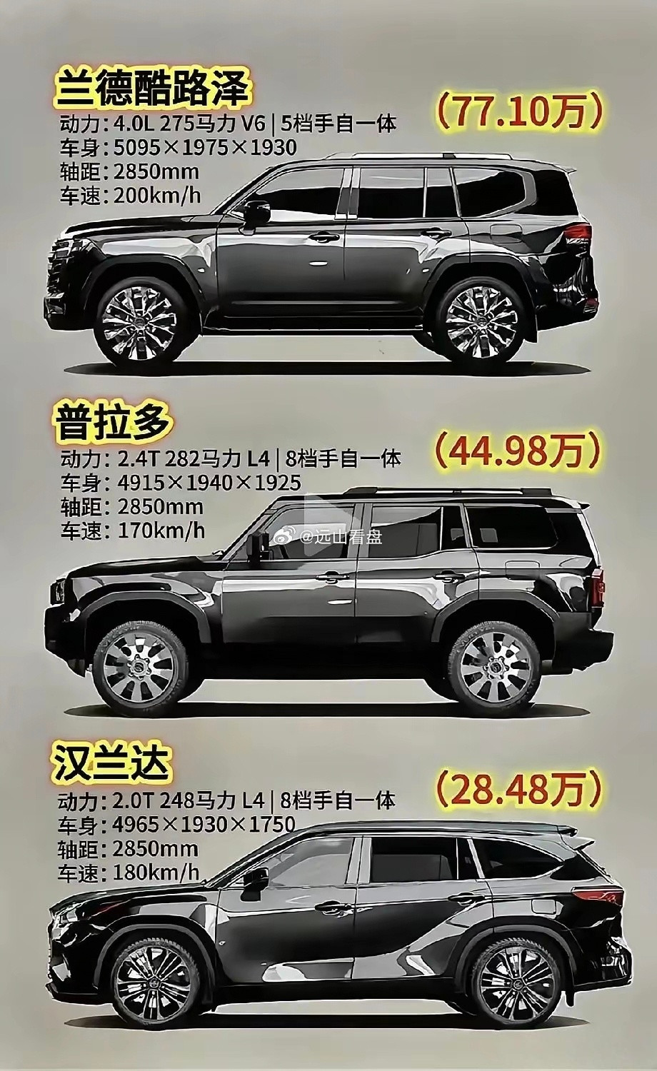 现在中国车企的生存状况是：1：日系车不加价了销量还在断崖式下跌2：德系车降价了为