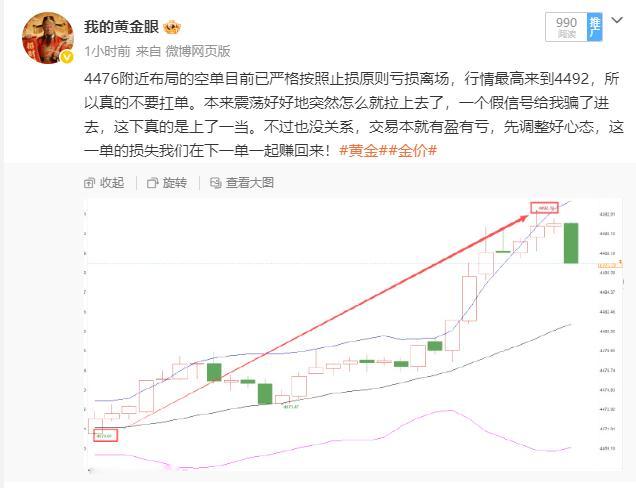 今天好像有点老马失蹄了，虽说损单也是常有的事但仍心有不甘，可能是前段日子太顺畅了