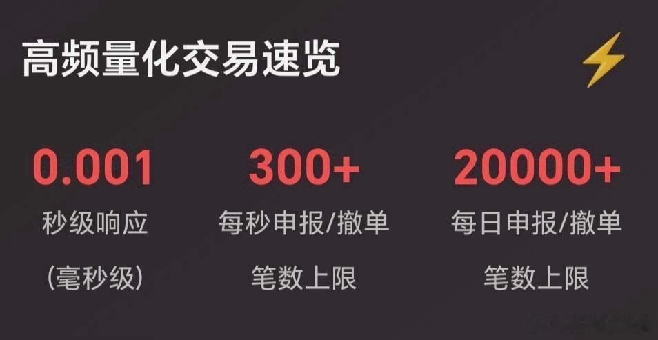 量化交易为什么这么厉害！量化交易之所以厉害，厉害在速度和交易规则，看看下图：你就