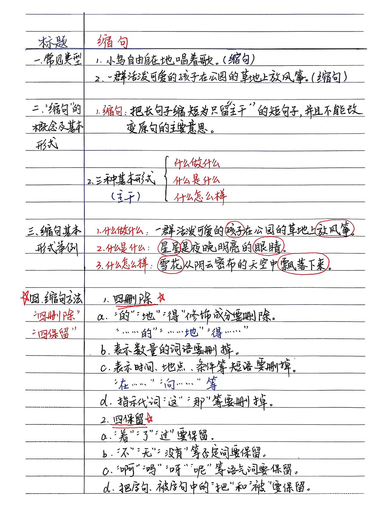 小学语文句子专项，缩句专项方法技巧及练习，收藏给孩子学一学，掌握知识点~小学生缩