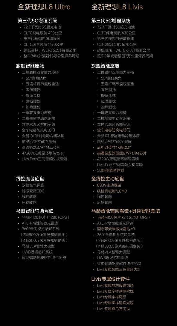 看了一下今天理想L8的视频，大五座。感觉后面也是大五座的小鹏G9L好多设计思路和
