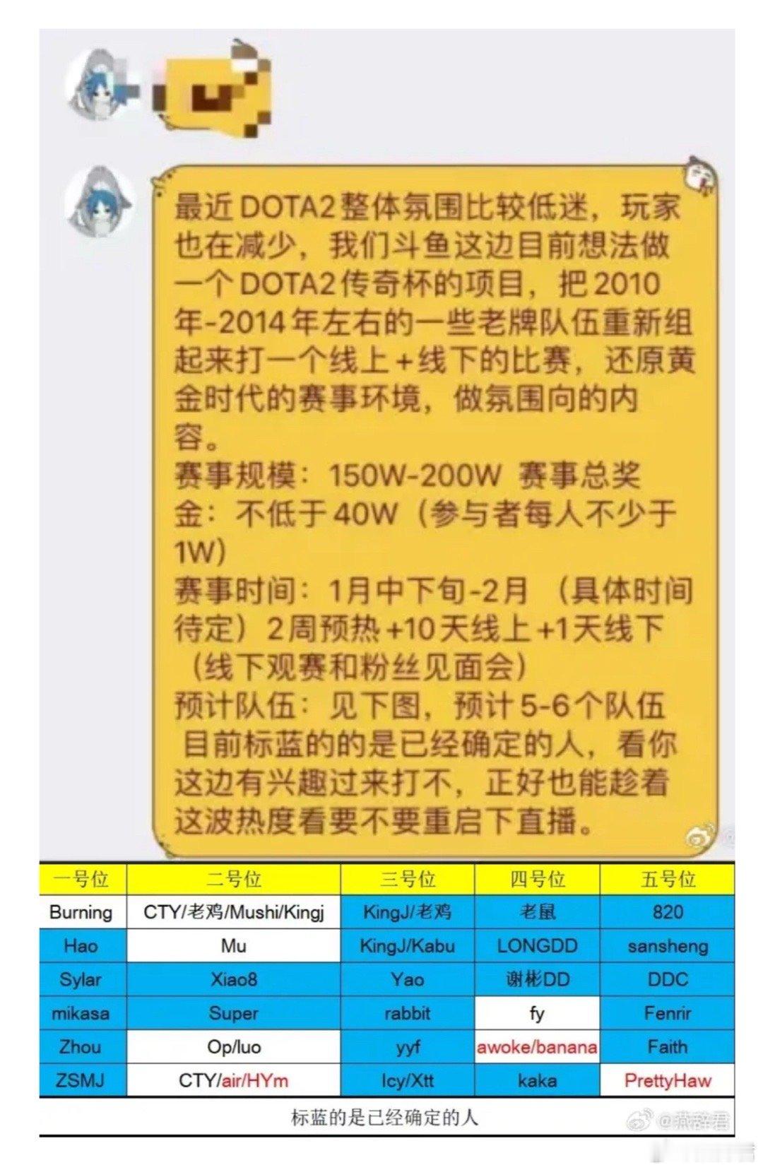 据知情人士透露啊，谢彬和老菜前几天聊的这老头杯不是之前斗鱼说搞的的传奇杯项目（如