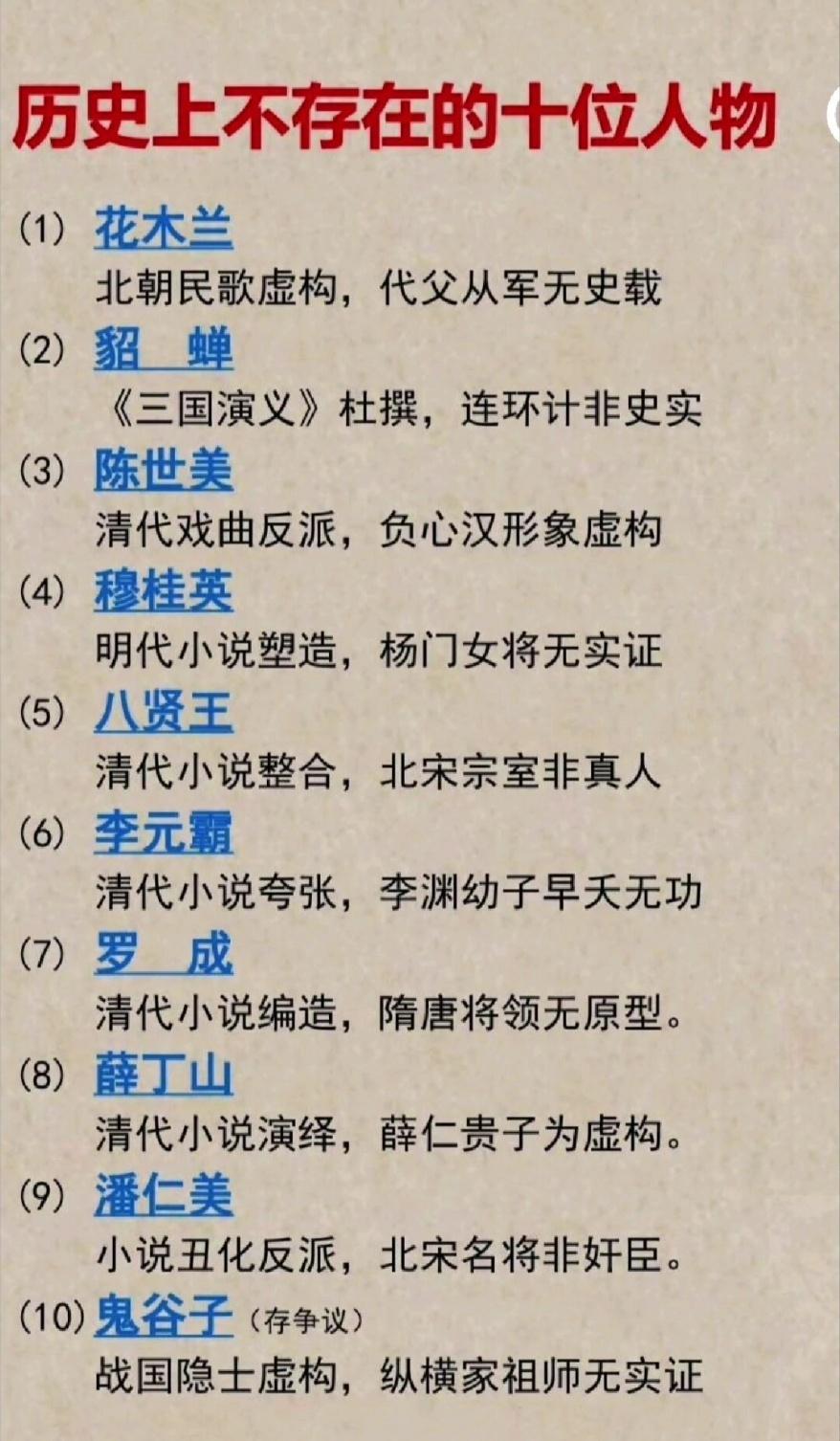 别被电视剧骗了！这10个人，历史上根本不存在比如替父从军的花木兰，是北朝民
