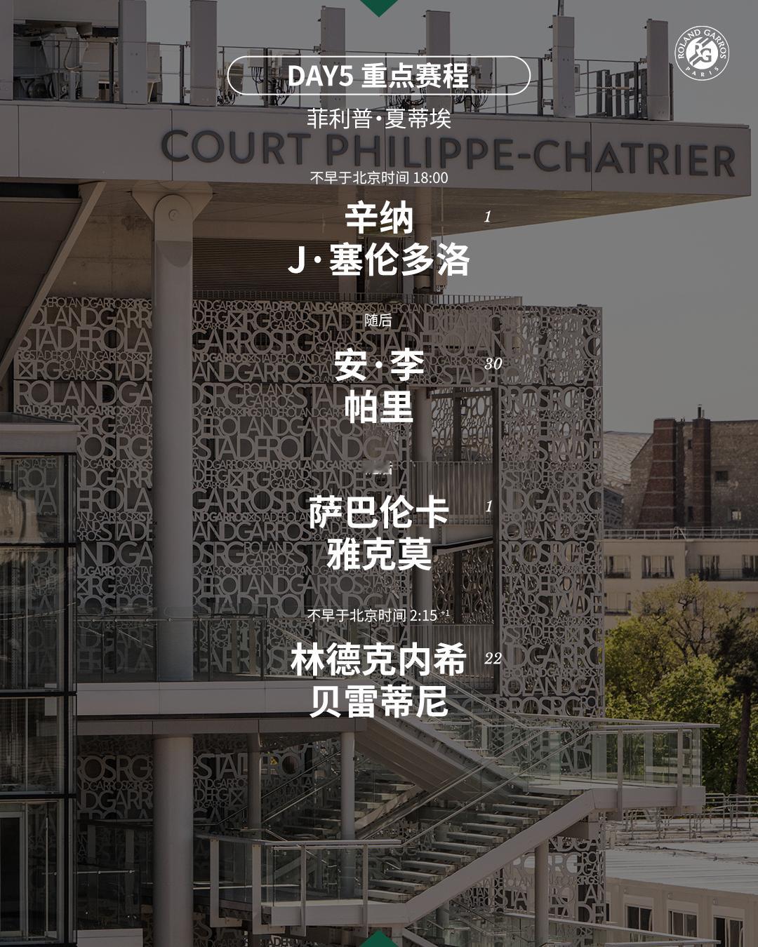 法网2026体育大赏三大球场赛程安排如图🇨🇳中国球员方面：吴易昺冲击男单