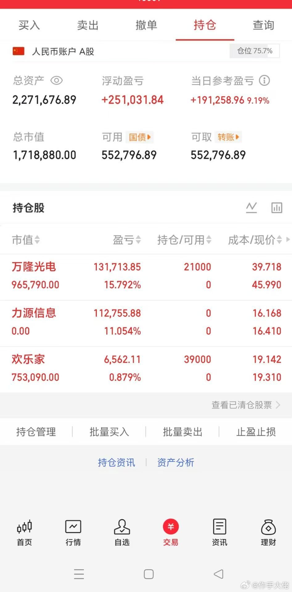 五月热门题材潜力标的梳理1.锂电池（第一名）-老大：盛通股份-老二：融捷股