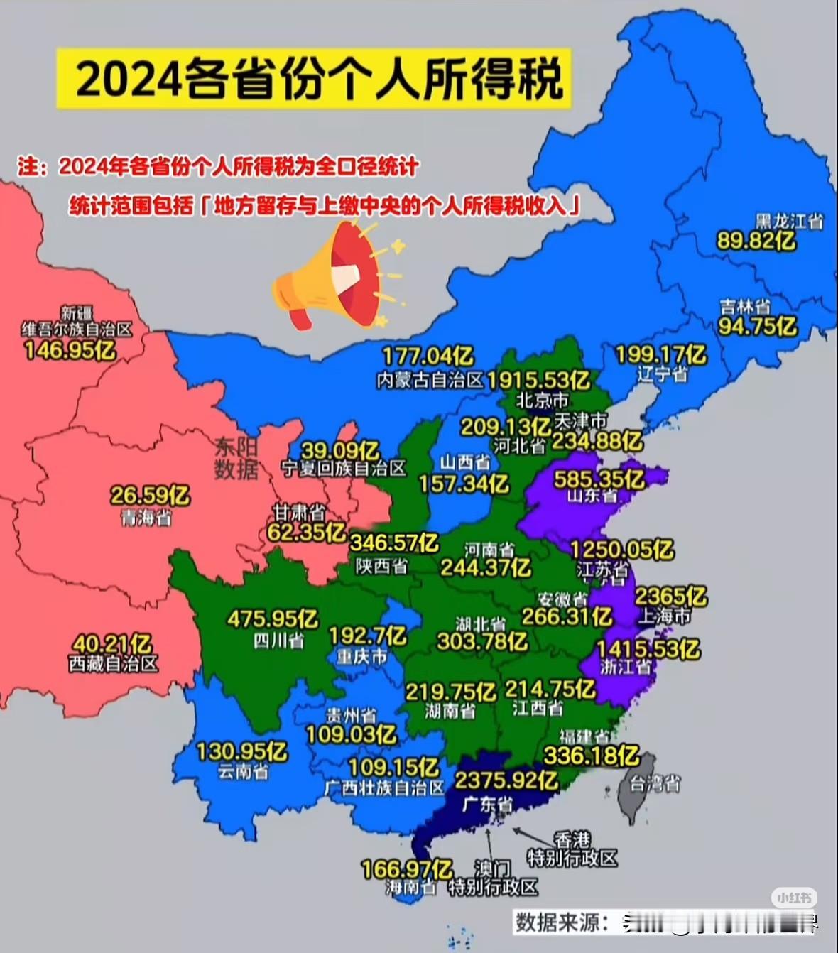 难以置信，福建省的个人所得税竟如此之少？2024各省份个人所得税排名广东、上海