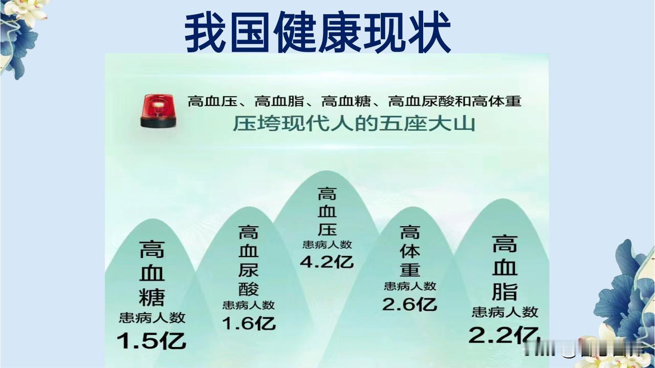 心脏支架手术出院后及长期的康复饮食是预防支架内再狭窄和心血管事件复发的基石。推荐