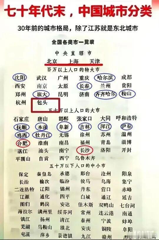 一代人的时间，沧海桑田。