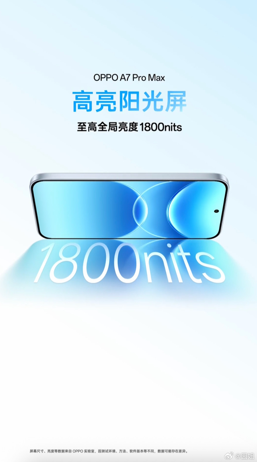 #OPPOA7ProMax#OPPOA7ProMax致敬OPPO经典