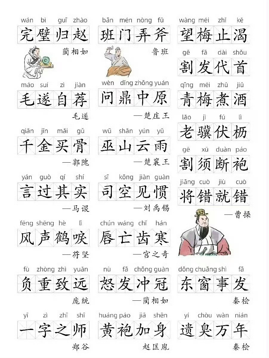 200个历史人物成语典故，按人物分类，给孩子们留着