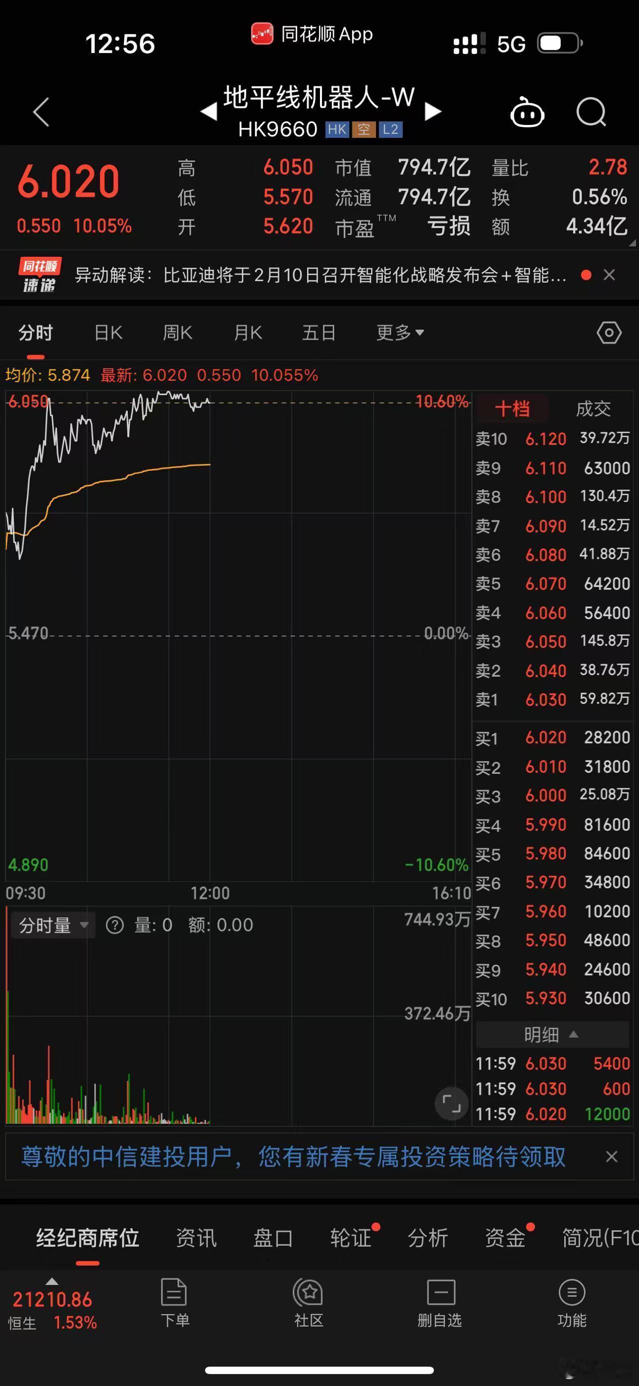 有媒体报道称比亚迪已经给地平线下了百万级的征程6智驾芯片订单，确保大规模量产顺利