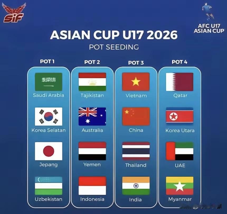 U17亚洲杯分组解析：机遇与考验并存，出线需稳扎稳打2026年U17亚洲杯