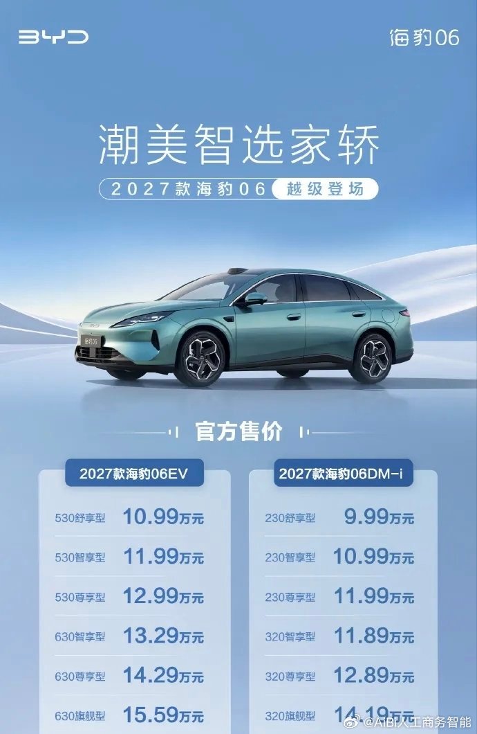 2027款海豹06上市！9.99万起，这价格真的杀疯了实话讲，看到20...