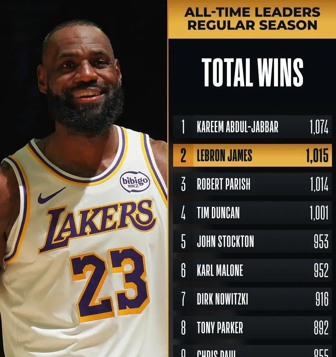 别信他说要退役。勒布朗·詹姆斯，很可能打到2025年。他刚在采访里轻描淡写