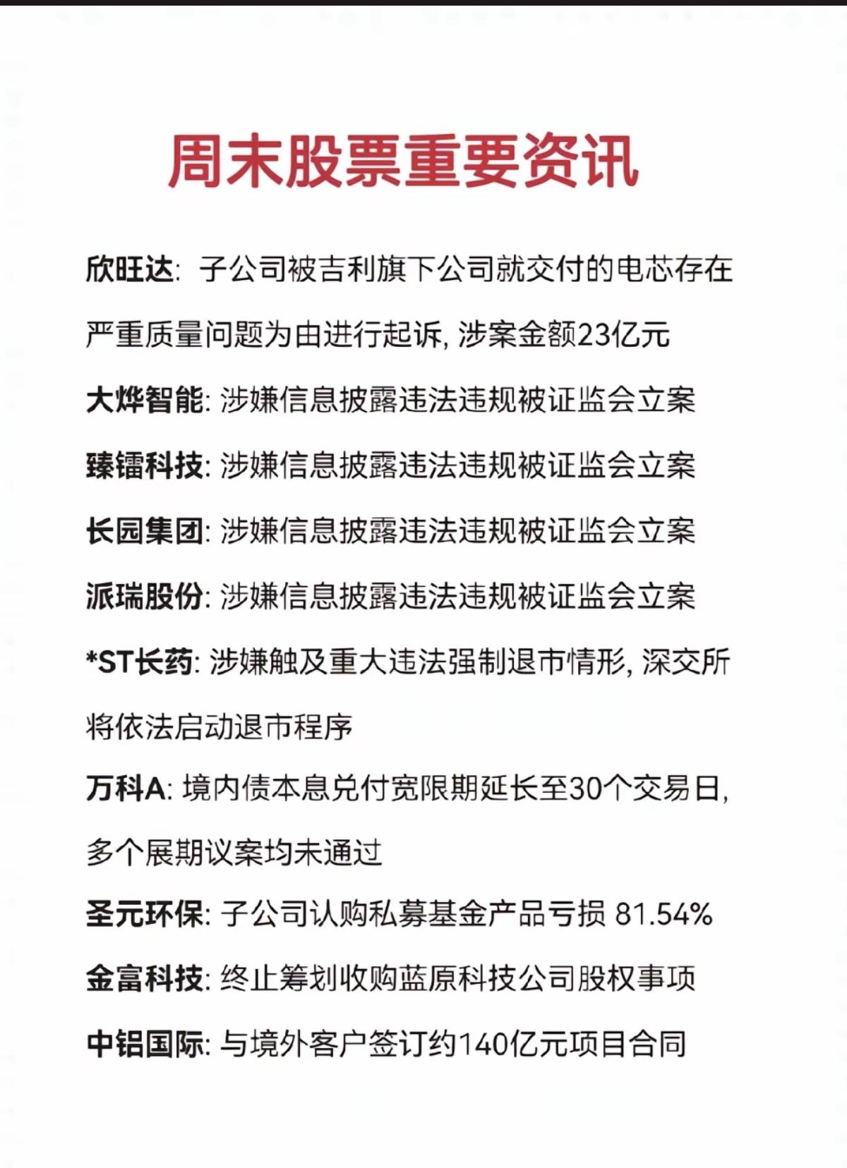 12.27周六上市公司公告汇总！一、4家公司倍立案调查二、万科多个展期