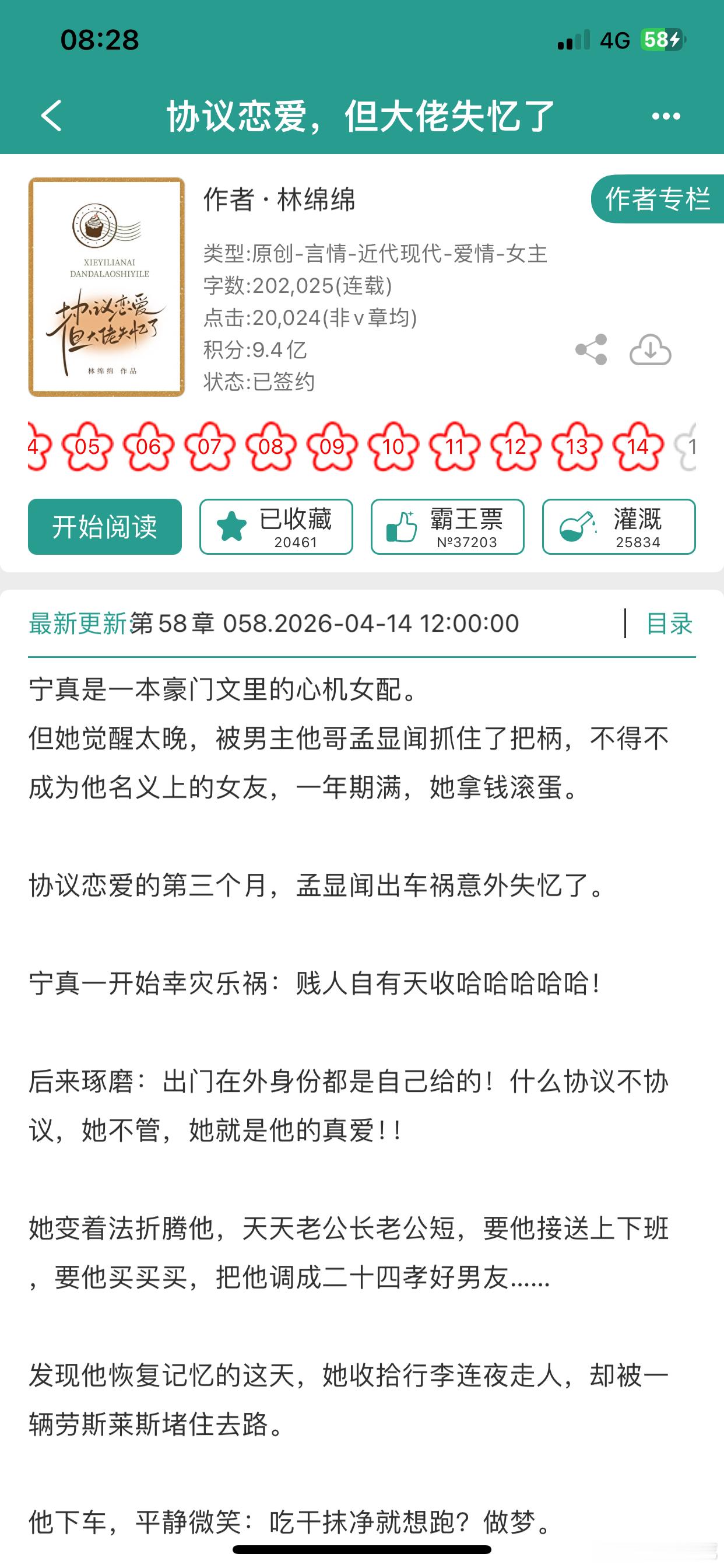 bg推文协议恋爱，但大佬失忆了一口气开看，意犹未尽，希望作者快快更原书女配也就