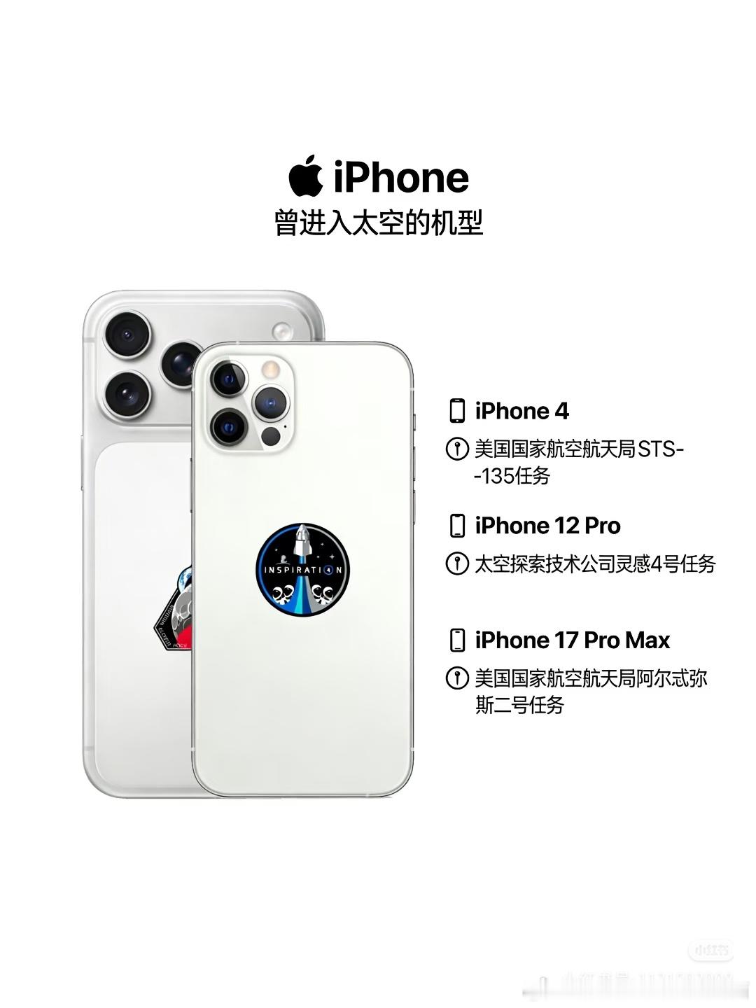 哪些iPhone进过太空？99%的果粉都答不全